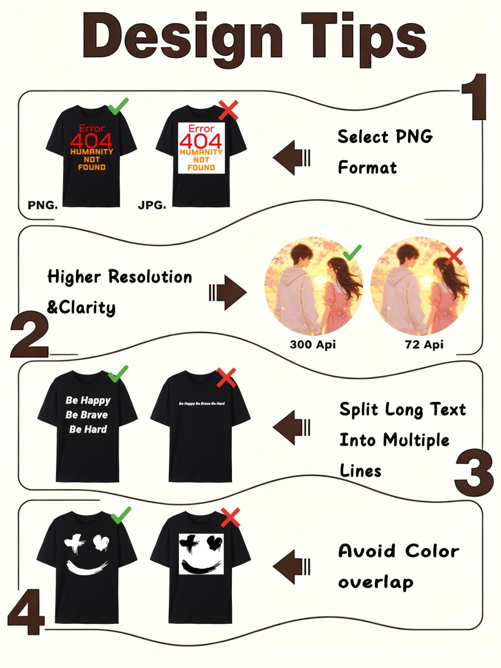 Personalization Custom Sleevel - T Shirt Tight Fit ulasan dan harga
